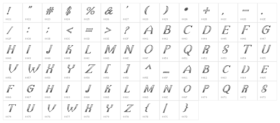 TheDarkTitanClassicitalic Character Map