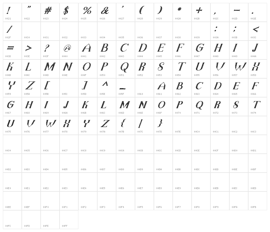 TheDarkTitanVintageItalic Character Map