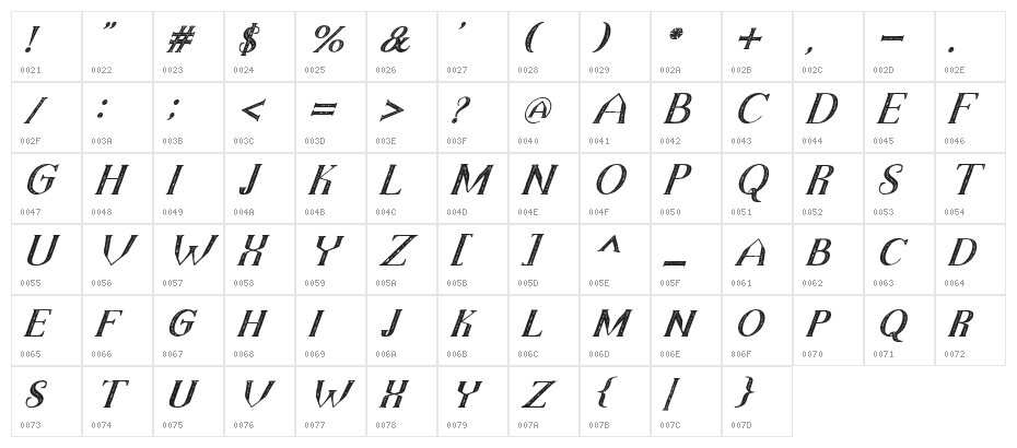 TheDarkTitanVintageItalic Character Map