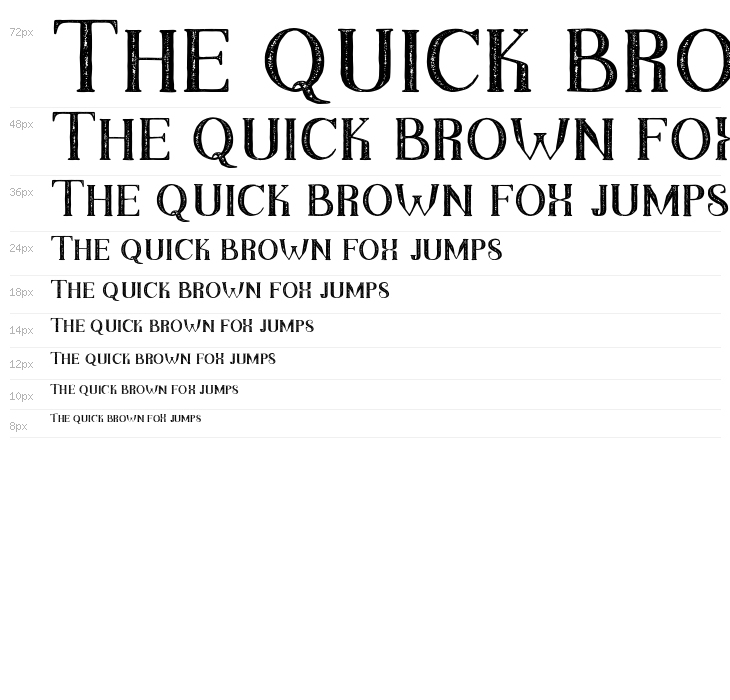 TheDarkTitanVintage Waterfall