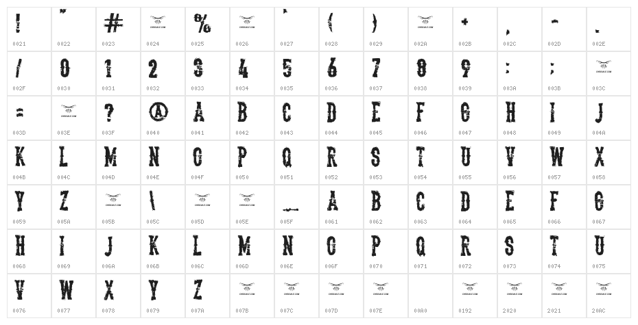 TheDeadliestSaloon Character Map