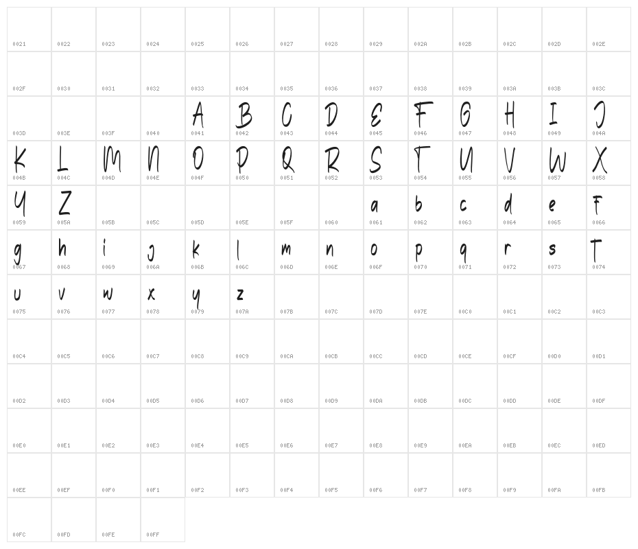 TheEdensickFREE Character Map