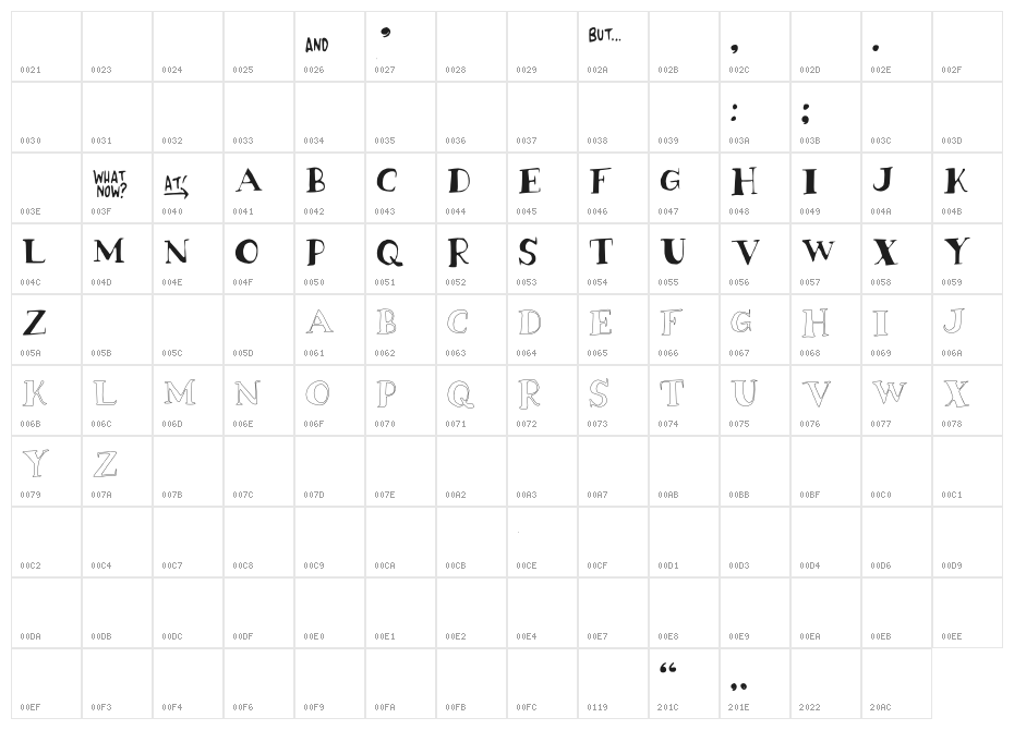 TheEnemyGeneMedium Character Map