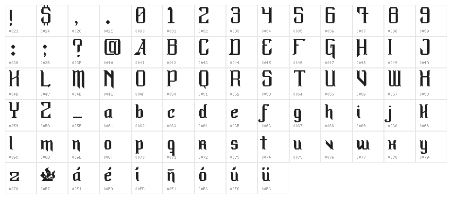 The·Fire Regular Character Map