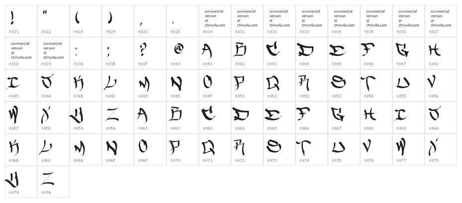 TheFiveOneTwo Character Map
