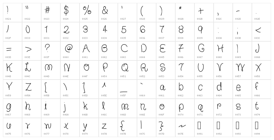 TheFrancescaFont Character Map