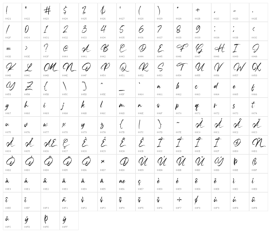 TheFrankline-Regular Character Map