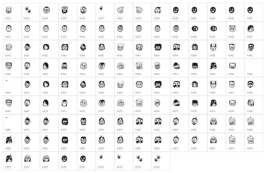TheFreakyFace Character Map