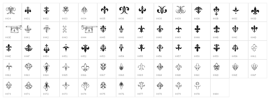 TheFrench Character Map