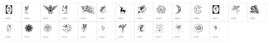 TheGoddess Character Map