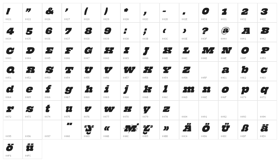 TheHammerSlabserif-Oblique Character Map