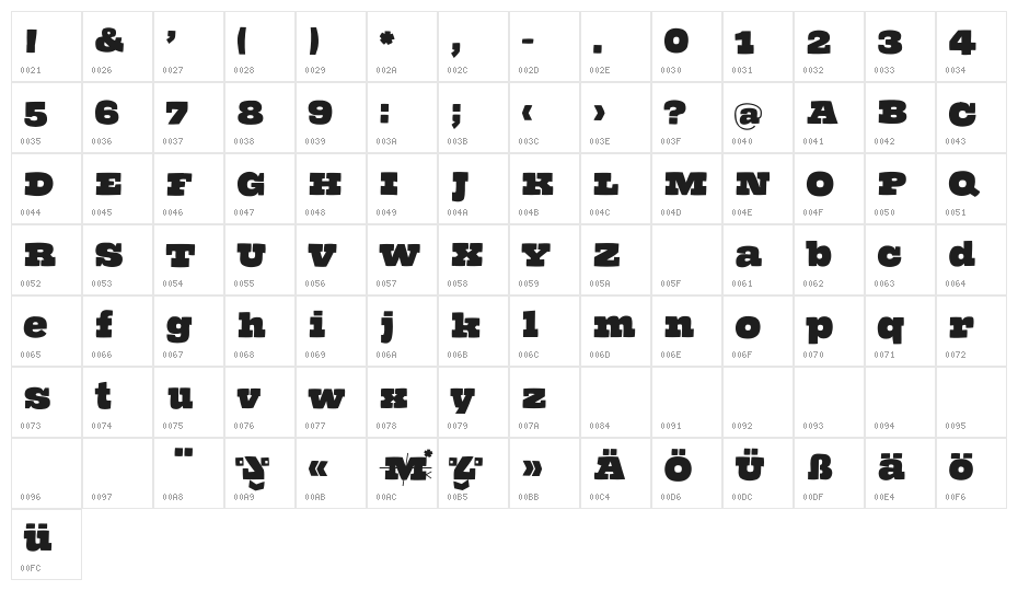 TheHammerSlabserif Character Map