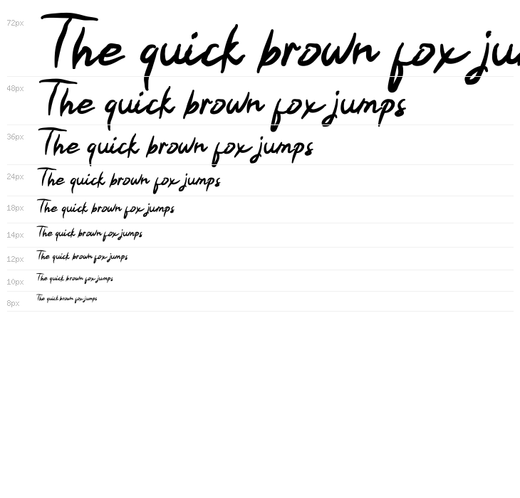 TheHammerstone Waterfall