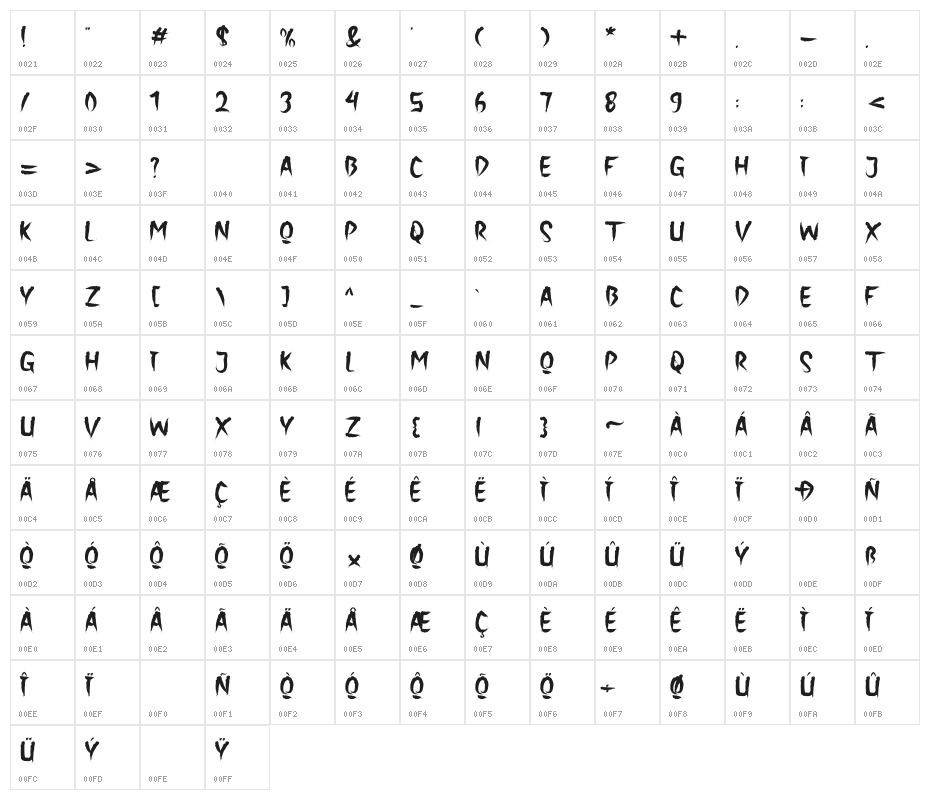 TheHoller-Regular Character Map