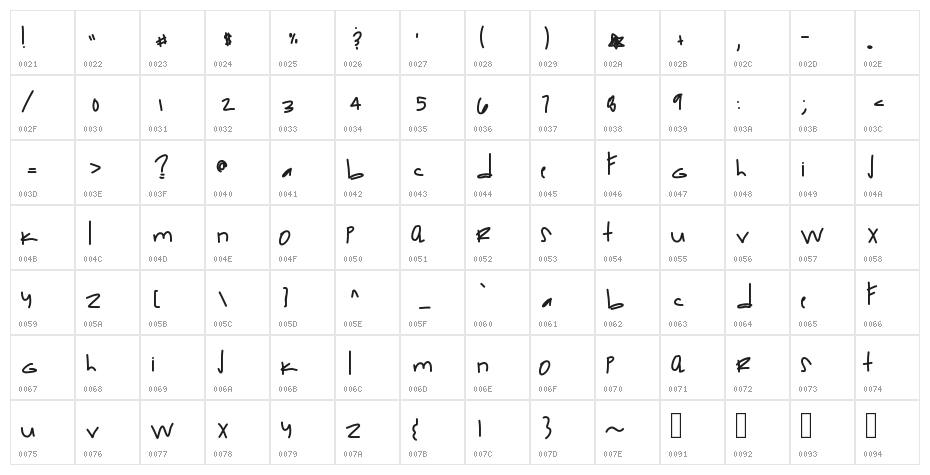 TheHundredClub Character Map