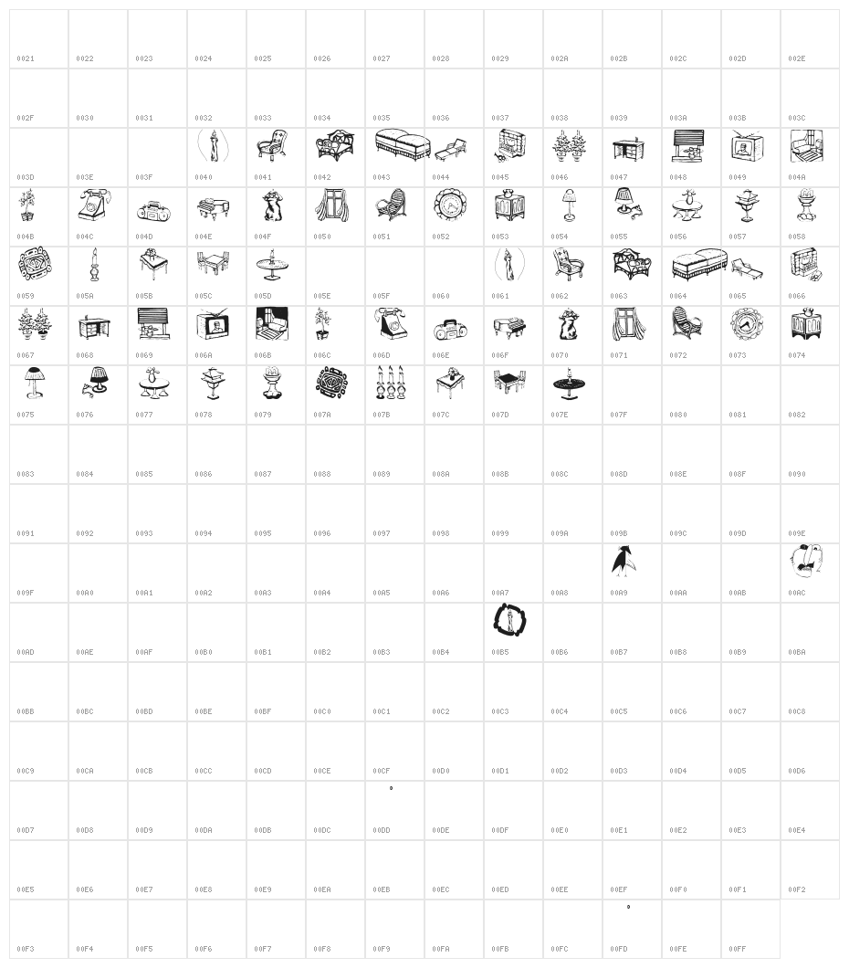 TheIkeaUniform Character Map