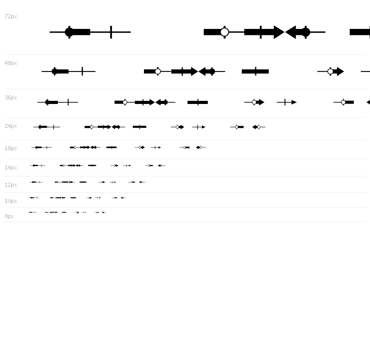 TheInequalityGrapher Waterfall