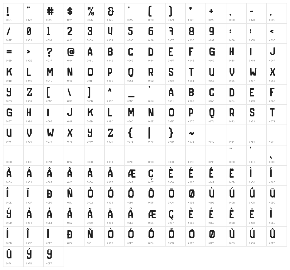 TheJersey Character Map