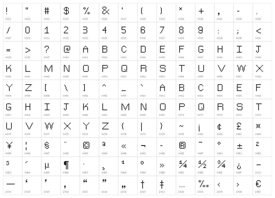 TheJewishBitmap Character Map