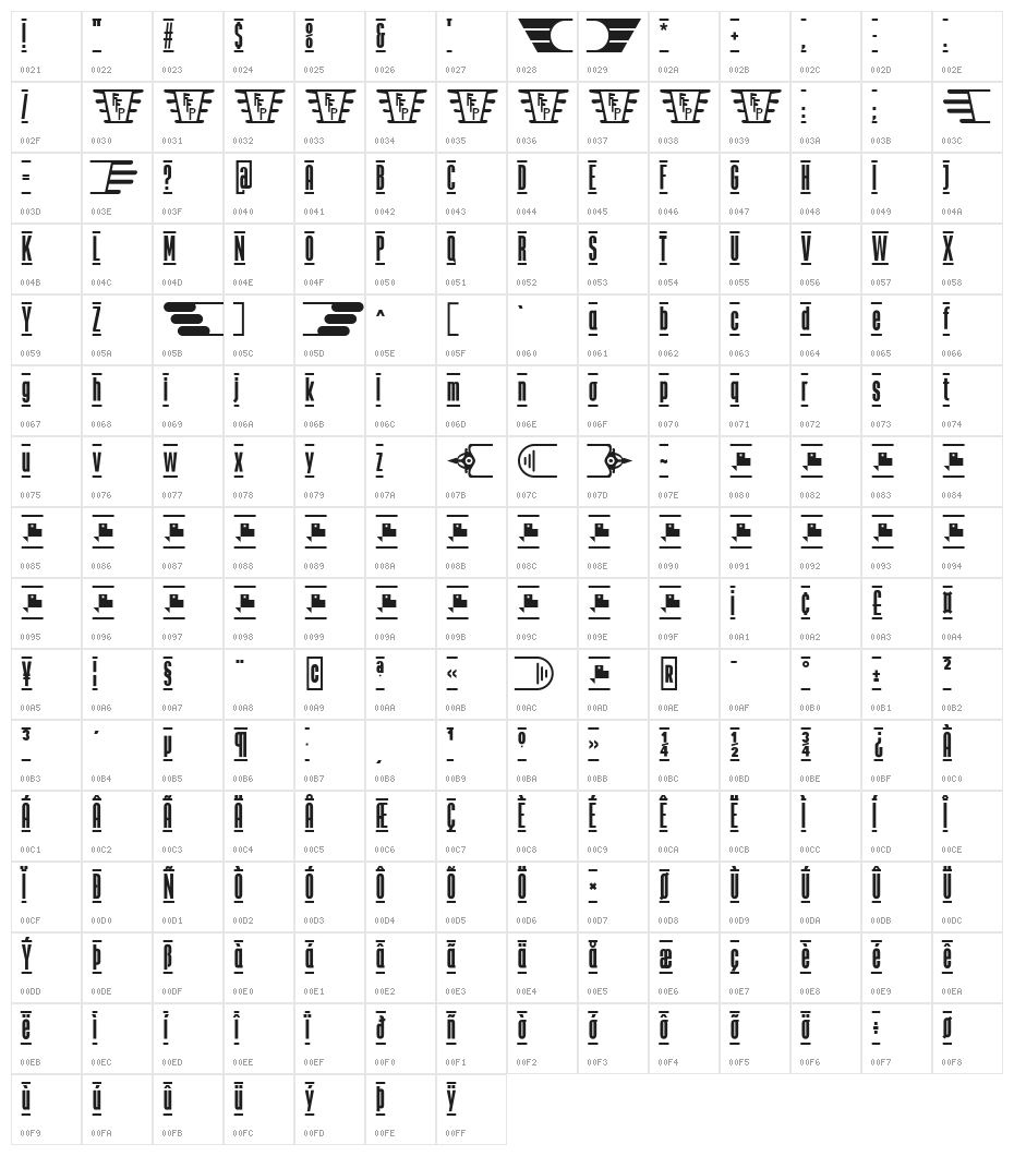 TheJukeBox-FFP Character Map
