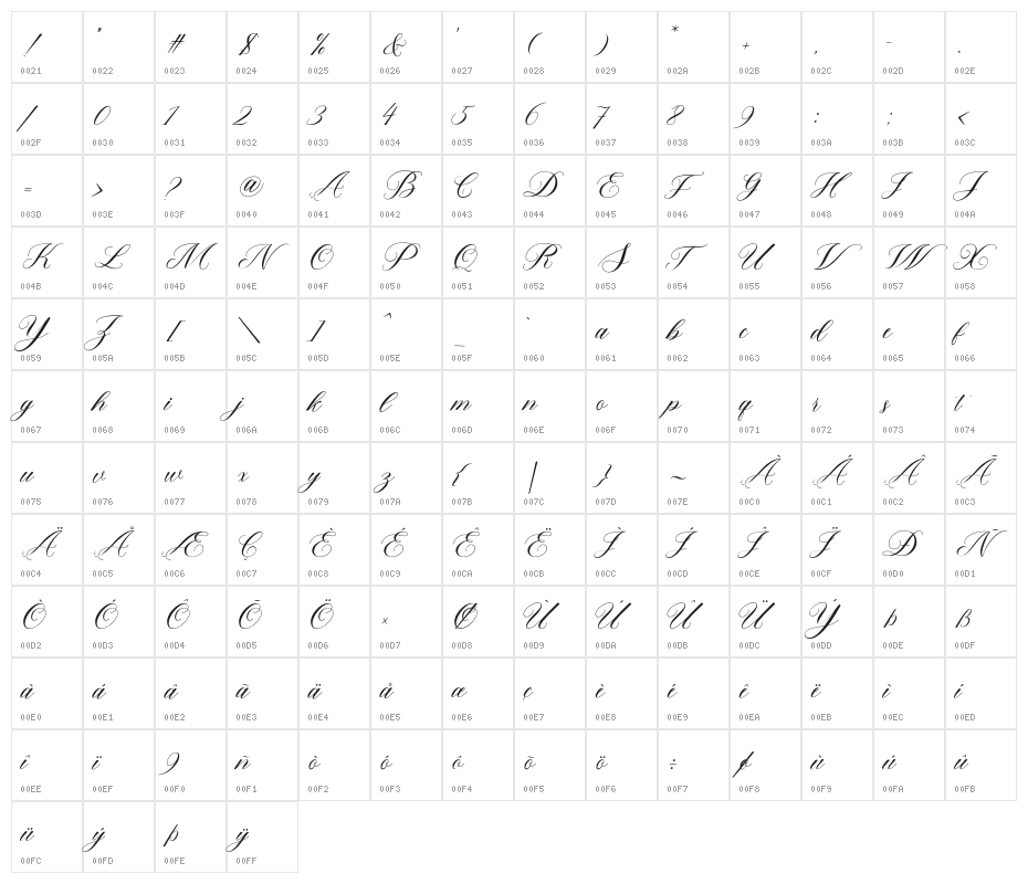 TheLantak Character Map
