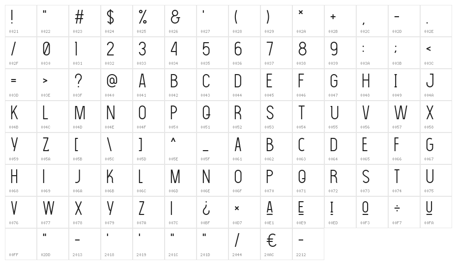 TheLightFont Character Map