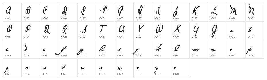 TheLoyalistExtraBold Character Map