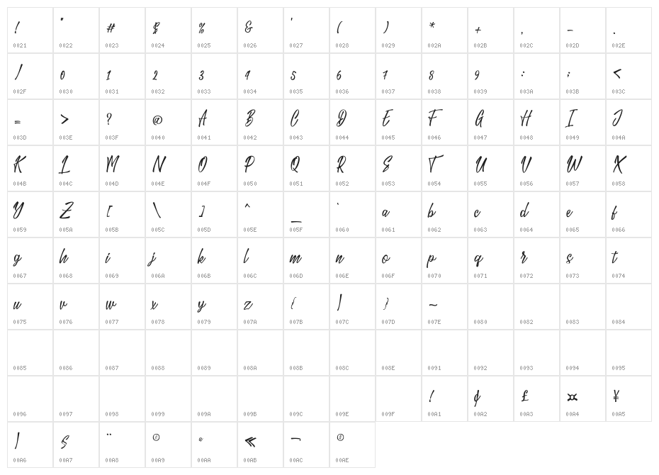 TheLucky Character Map