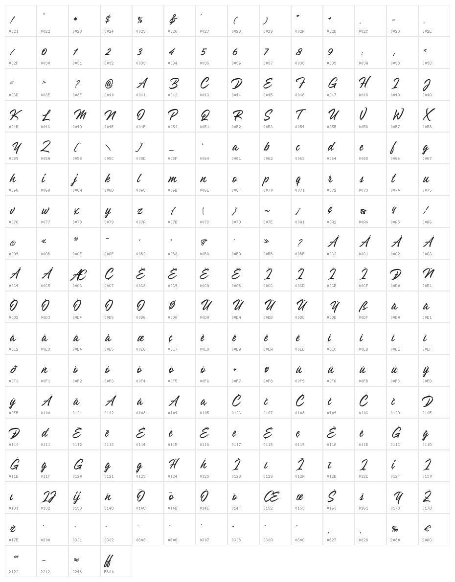 TheLunatique-Regular Character Map