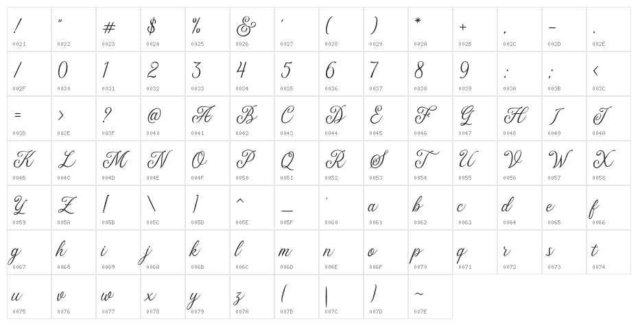 TheMajority Character Map