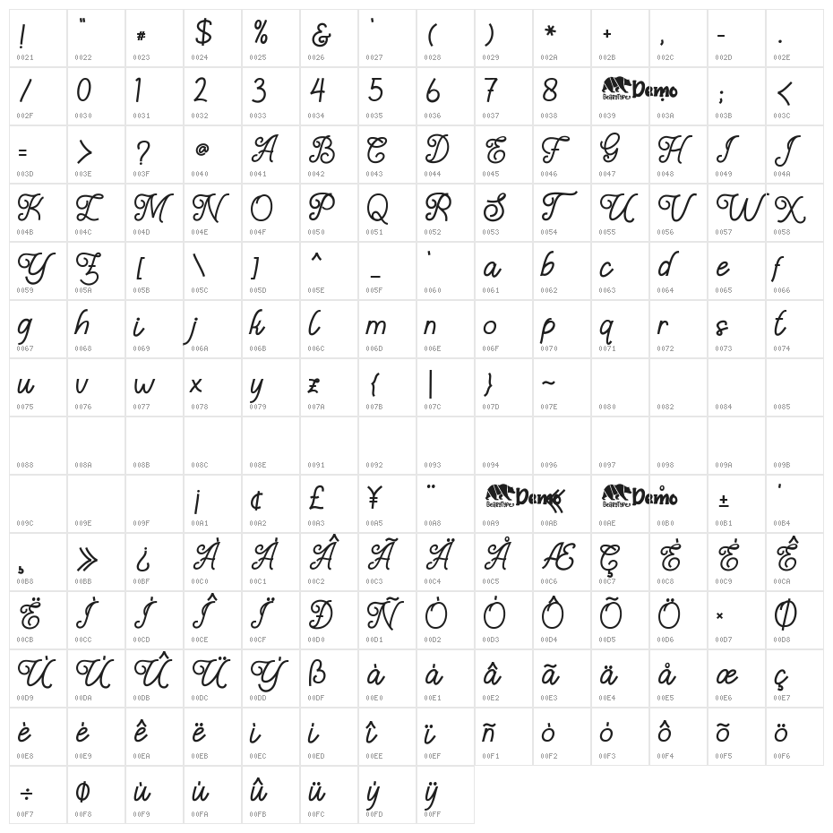 TheManalineFont Character Map