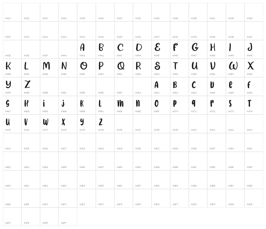 TheMarshmallowFREE Character Map