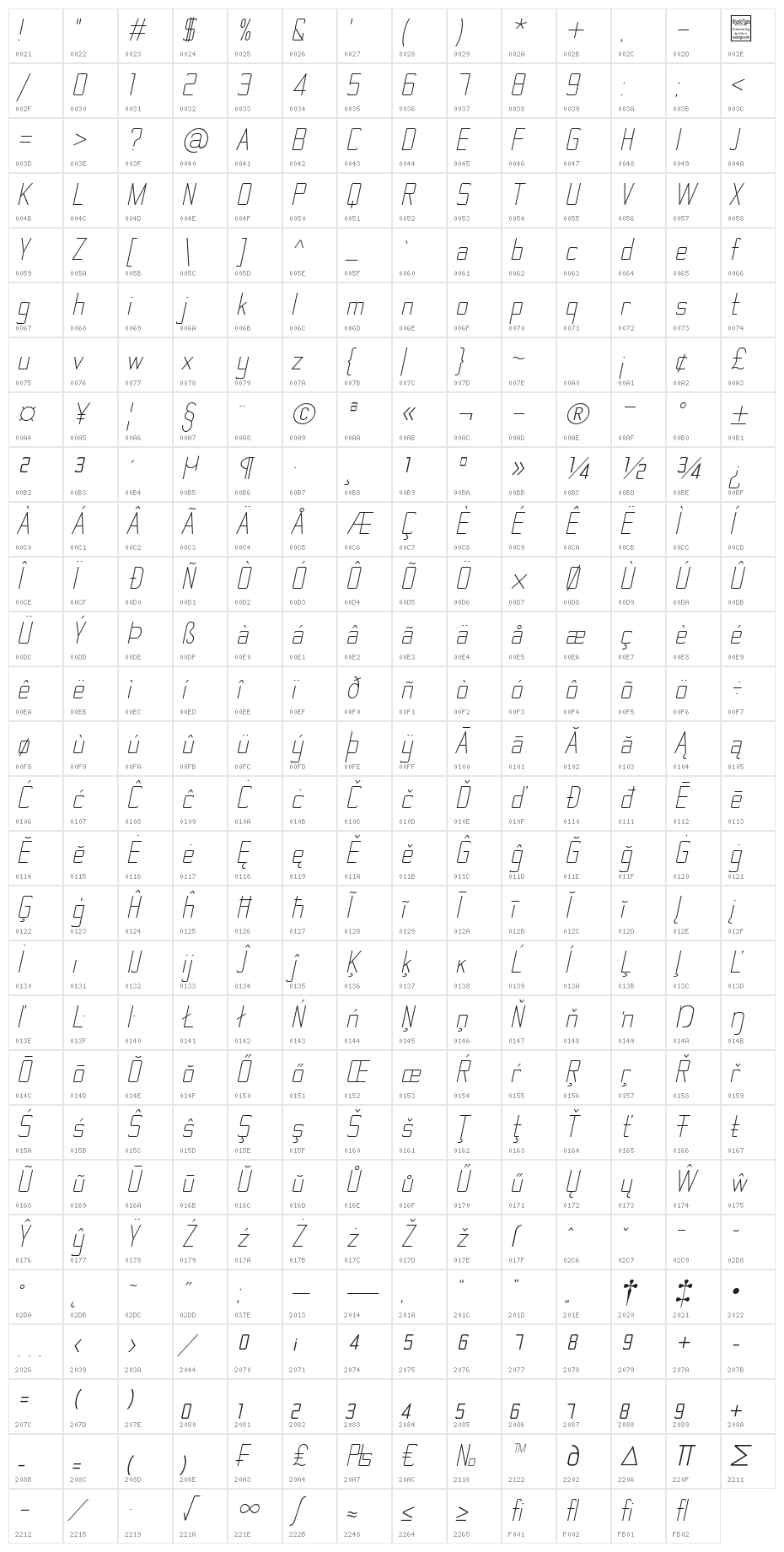 TheMatic Light Italic Character Map