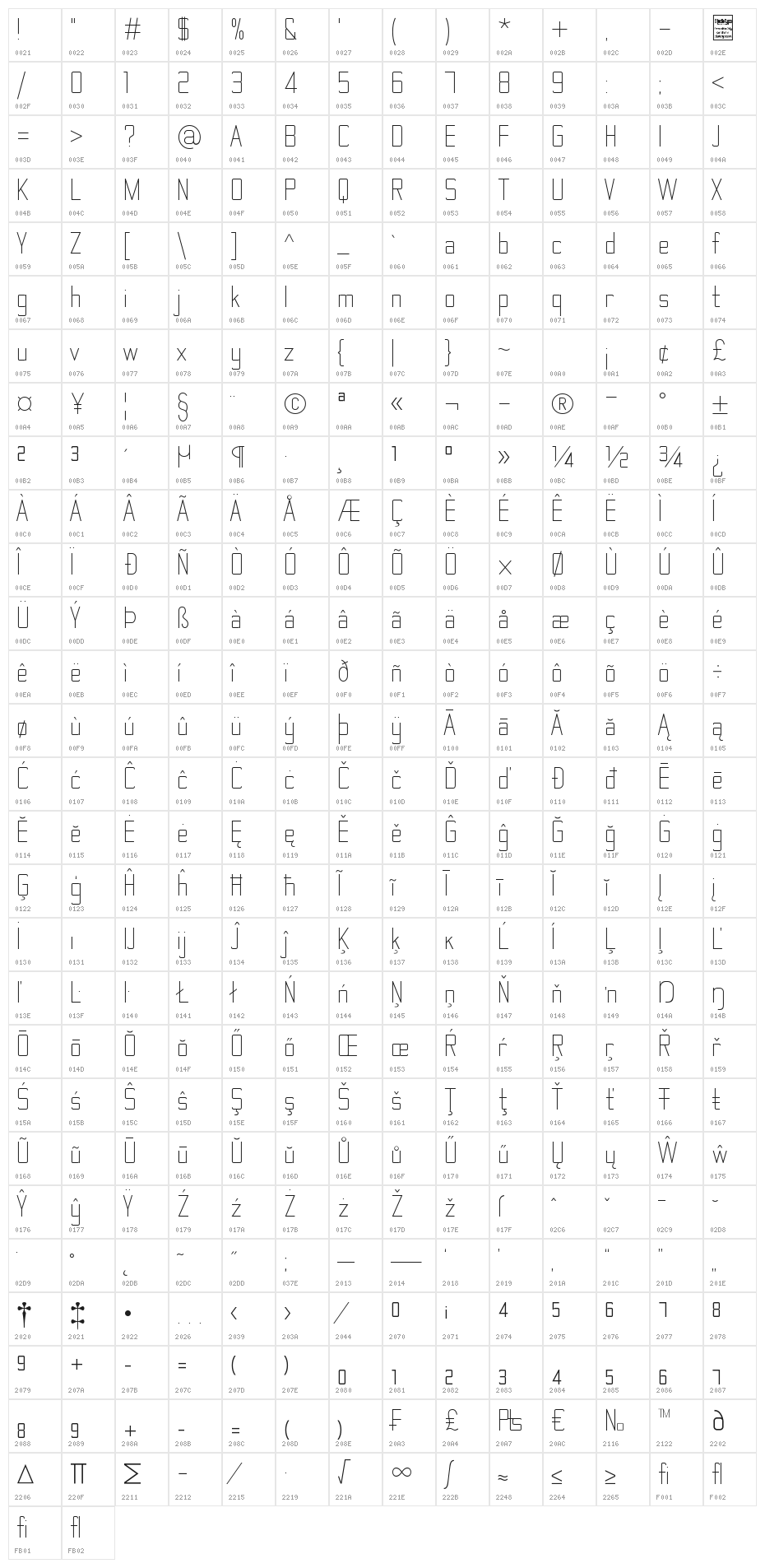TheMatic Light Character Map