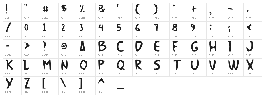 TheMoment Character Map