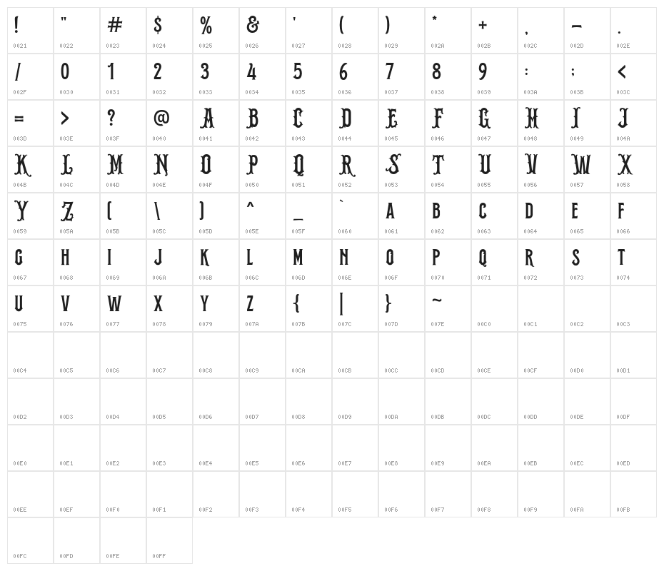 TheMorshineDEMO Character Map