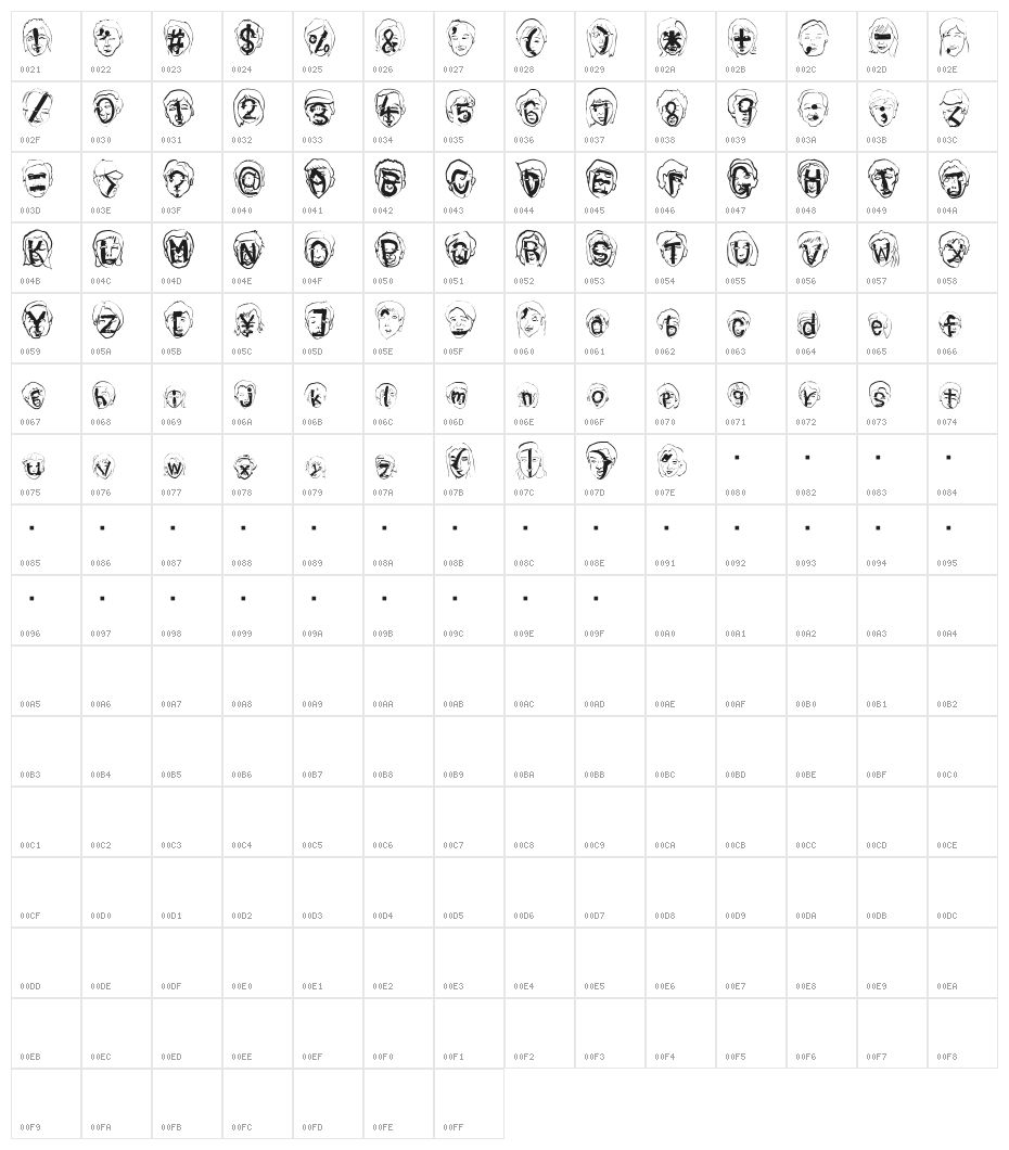 TheNeighbors Character Map