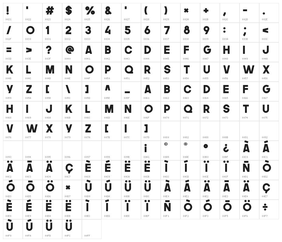 TheNextFont Character Map