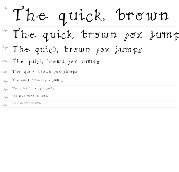 TheNotSoMiserable Waterfall