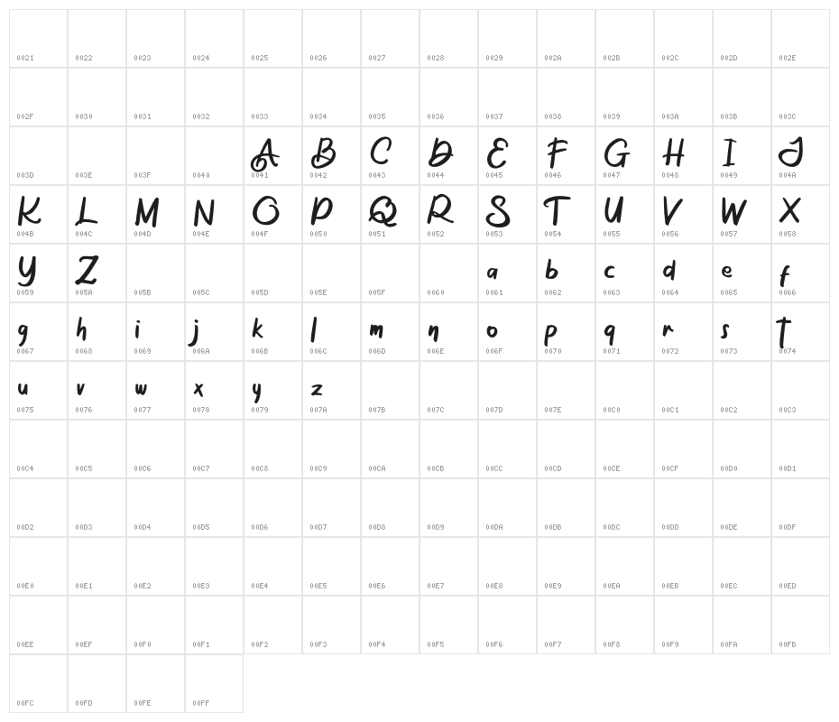 TheOsageFREE Character Map