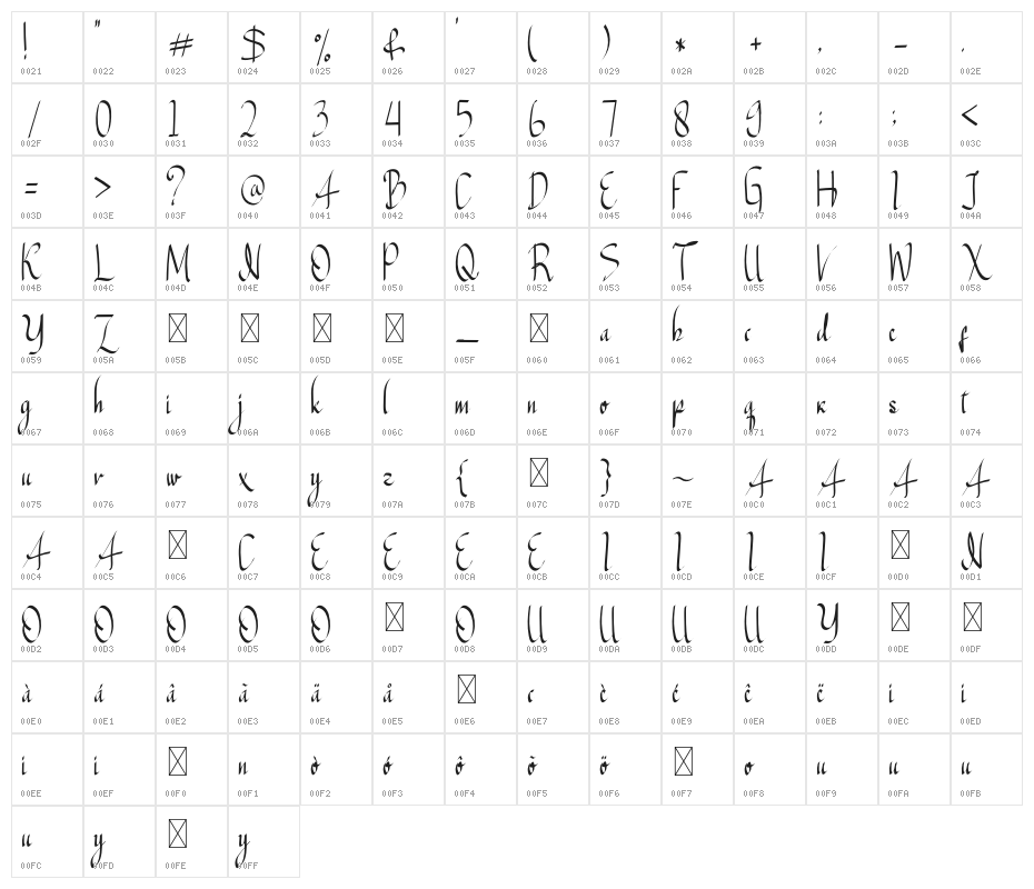 TheOxcelloRegular Character Map