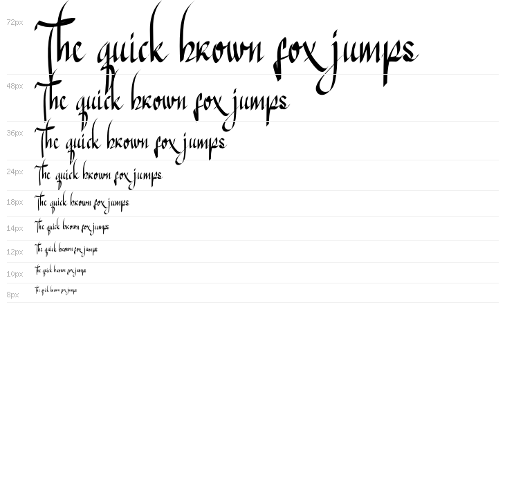 TheOxcelloRegular Waterfall