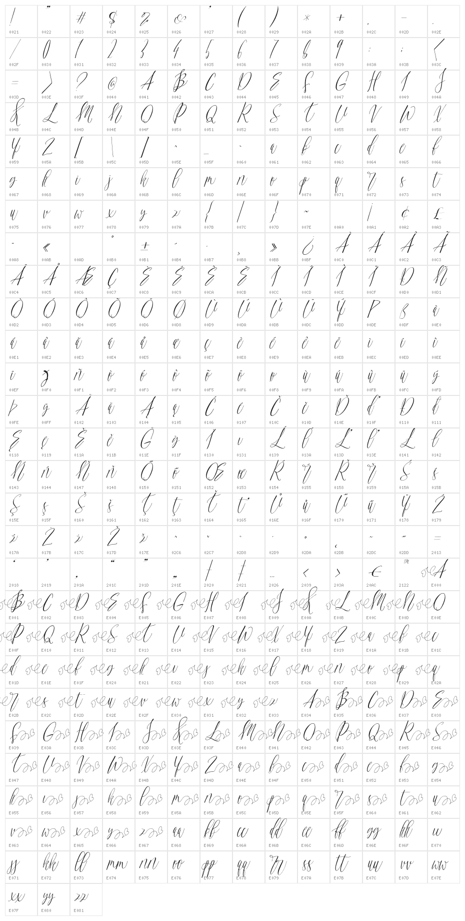 TheParis Character Map