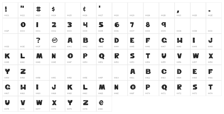 ThePerfectWave-Regular Character Map