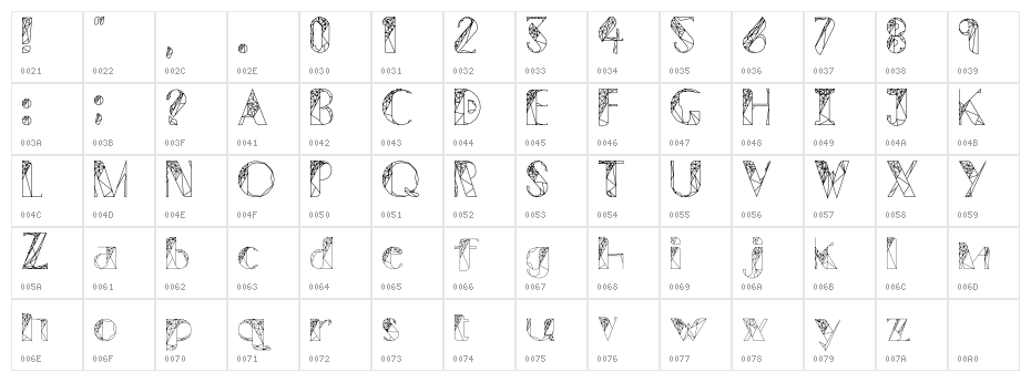 ThePolygonal-ZulEan Character Map