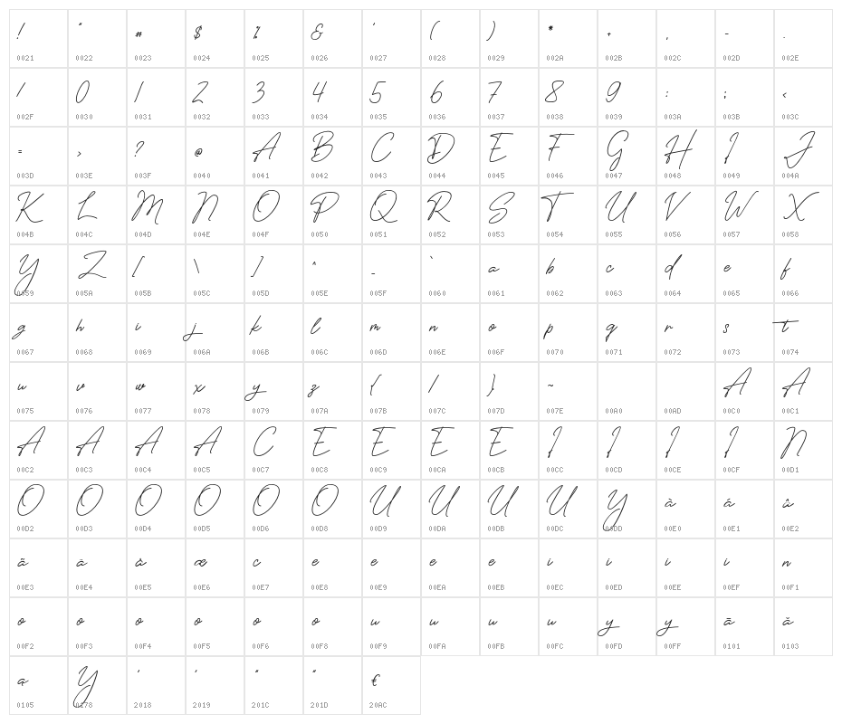 ThePrestigeSignatureRegular Character Map