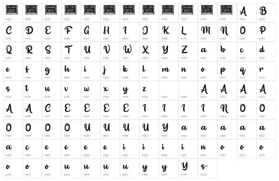 ThePrincessPersonalUse Character Map
