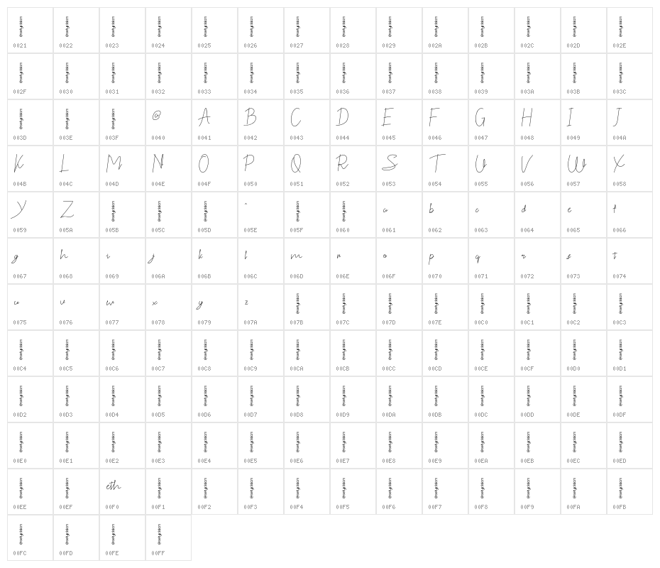 TheQittam Character Map