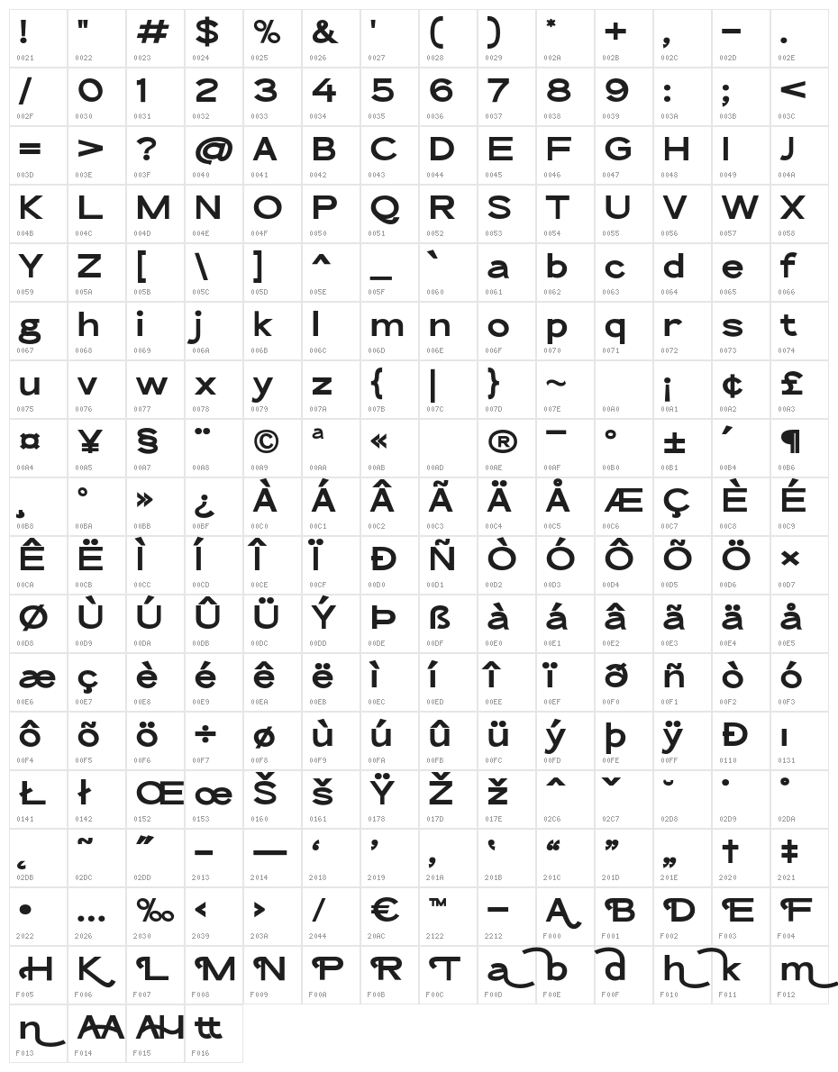 TheQlickers-Bold Character Map