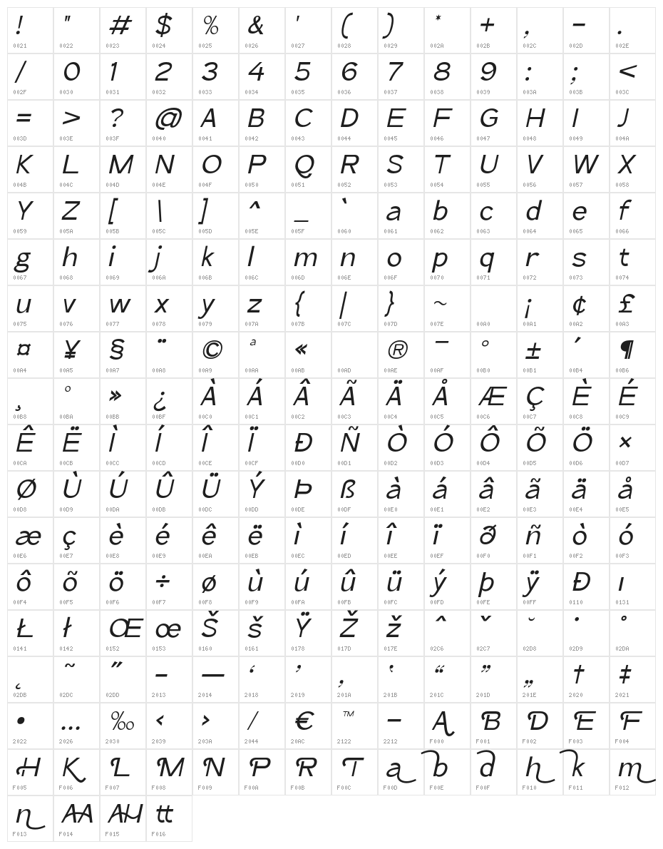 TheQlickers-Italic Character Map